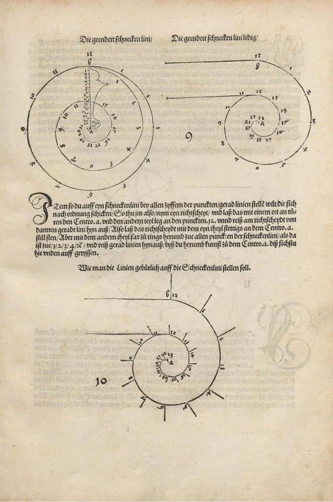 Albrecht Dürer. Schneckenlinie. Courtesy - A hombros de gigantes. Ciencia y tecnologia via Facebook