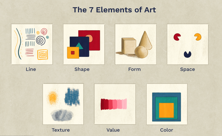 How Understanding 7 Elements of Art and Design Guarantees Better Artwork